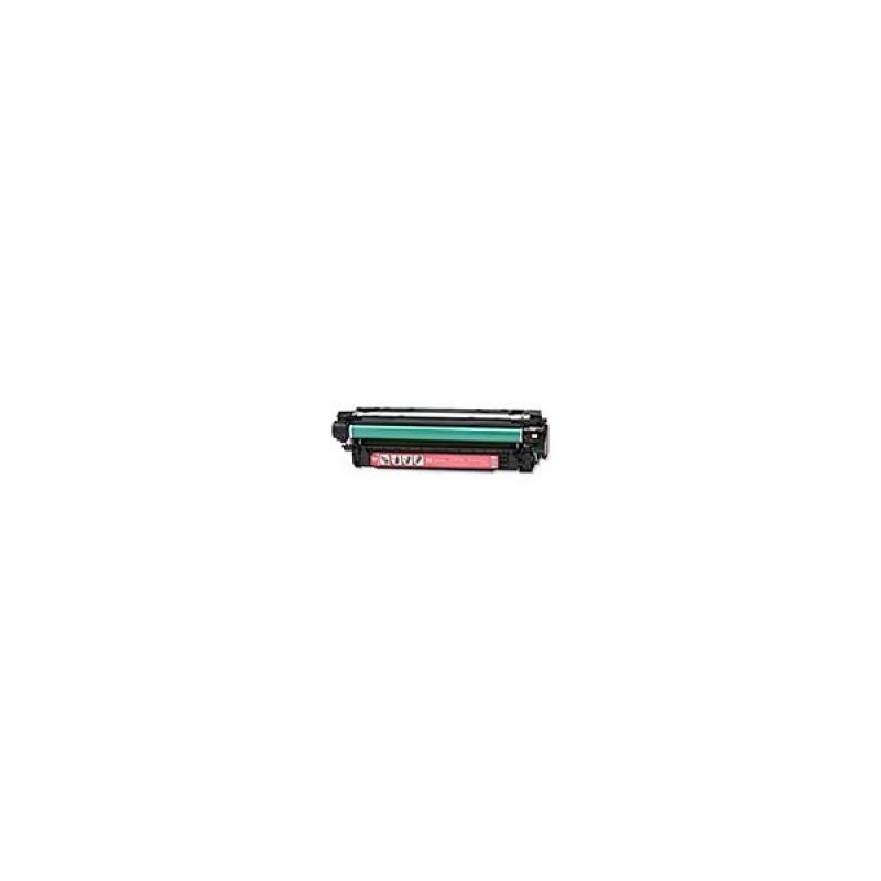 723H, 732H Ciano Toner Compativel (251X)