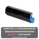 C5100, C5200, C5300, C5400, C5250, C5450, C3100, C3200 Magenta Toner Compativel